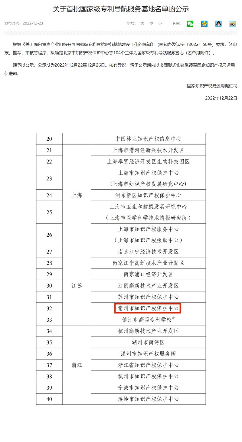 常州市知識產(chǎn)權(quán)保護(hù)中心-成立全省首家國家級專利導(dǎo)航服務(wù)基地.jpg